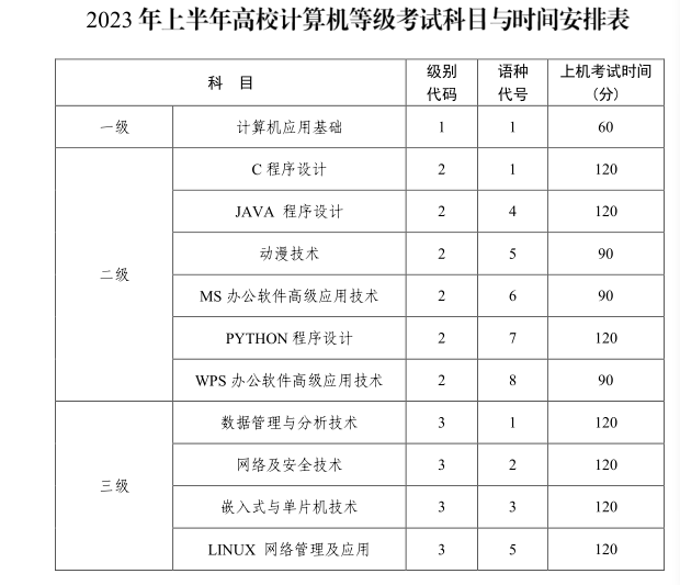 微信截图_20230315093029.png