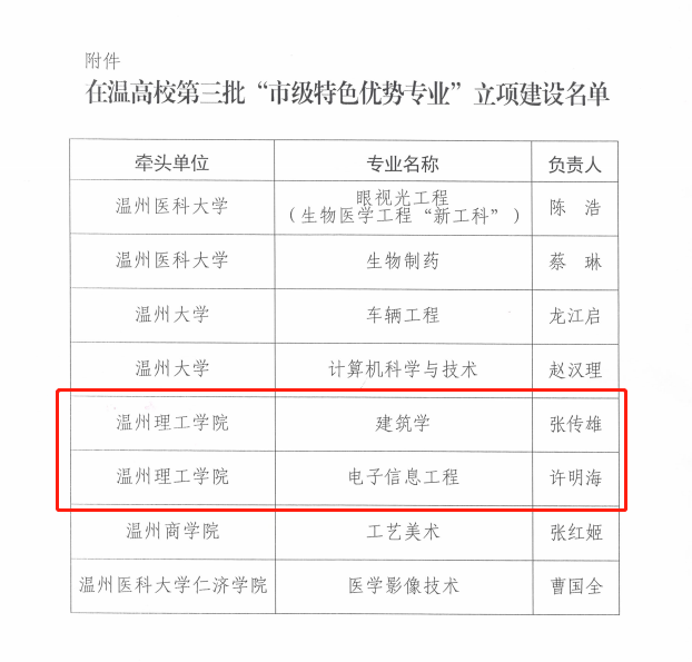 b827ef8acf644edb0830d5b81373cd6.png