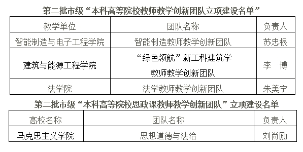 名单.png