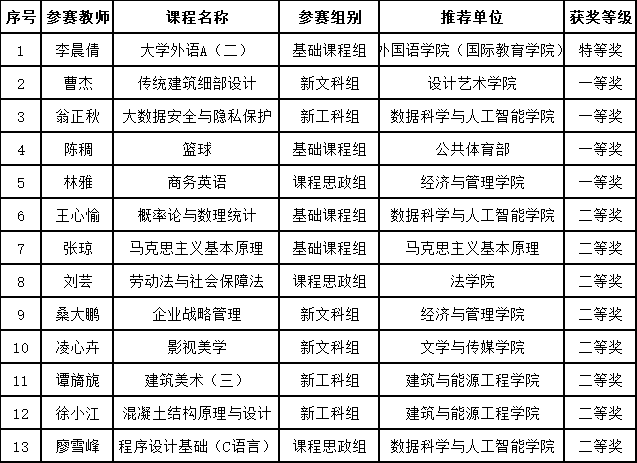 微信图片_20240104120716.png
