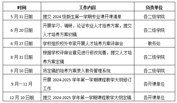 搜狗高速浏览器截图20240524151846.png