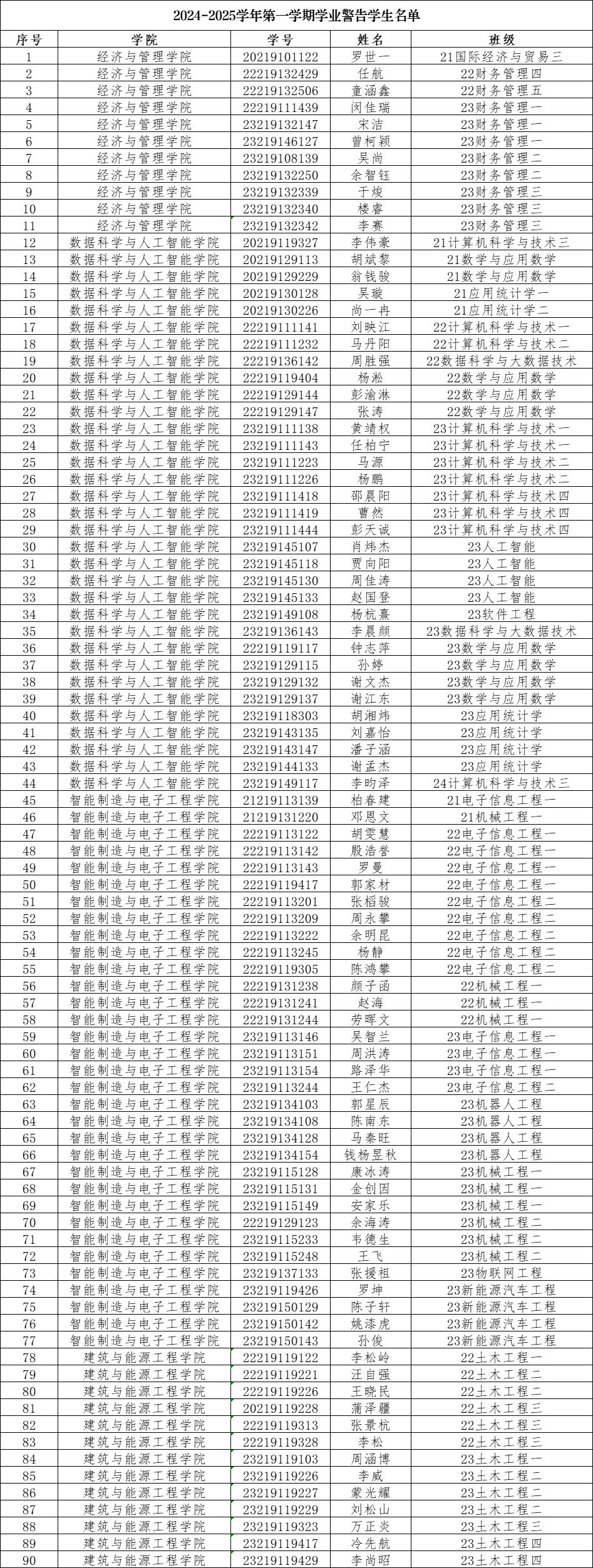 d79f02238e1fae4c41c24fa7645ff89.png