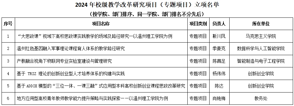 评审结果.png