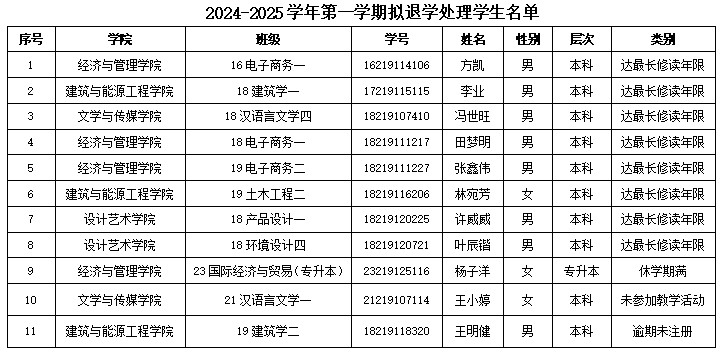 Dingtalk_20250103110353.jpg