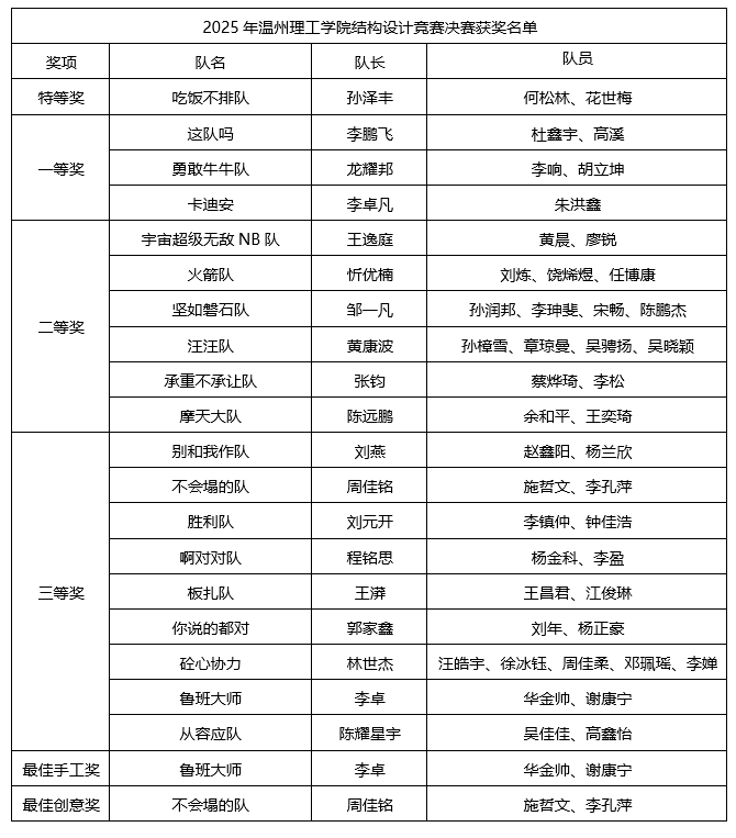 微信图片_20250331160452.png