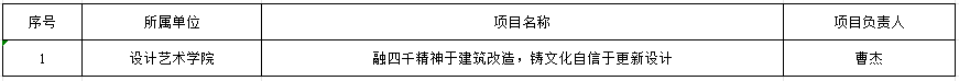 9051889961b3ba085b64616698a75810.png