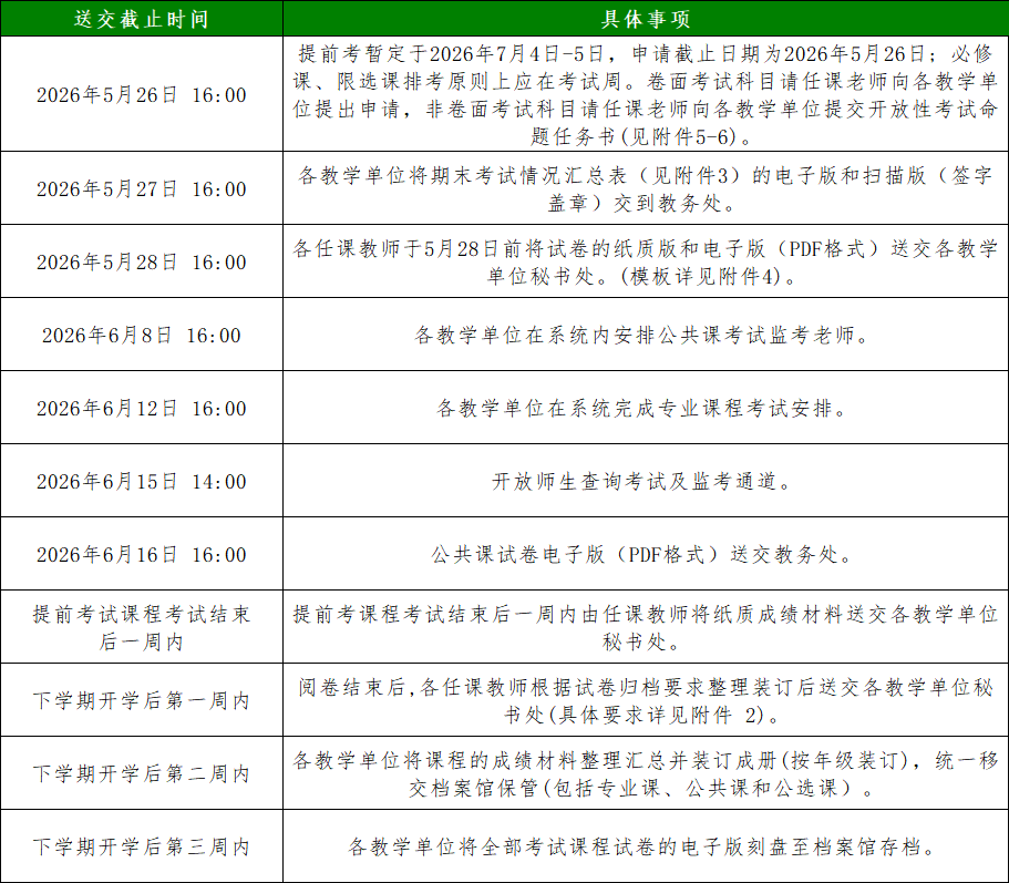 bb12b785d1622dab98c607feb40a2a54.png
